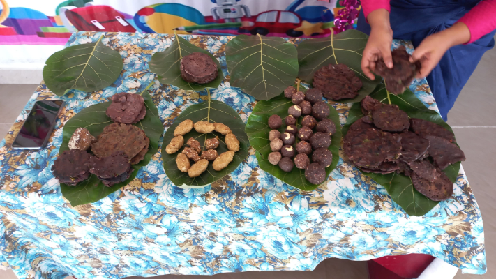 KG Activities